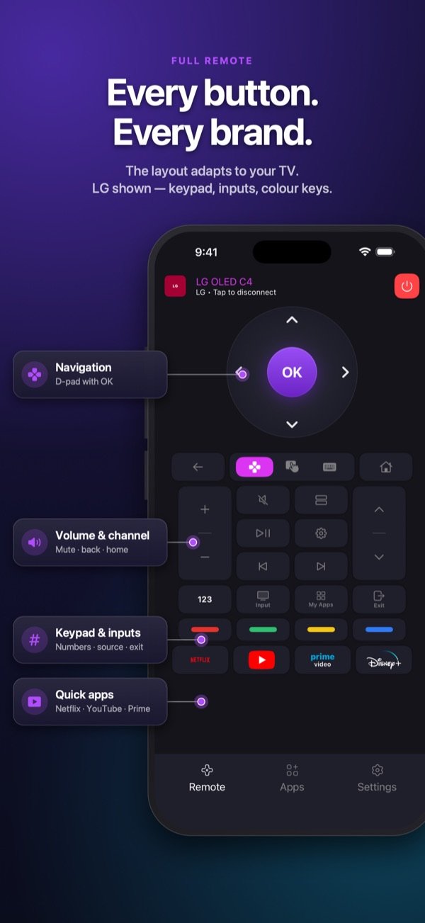 The full remote for an LG TV, with keypad, inputs and colour keys